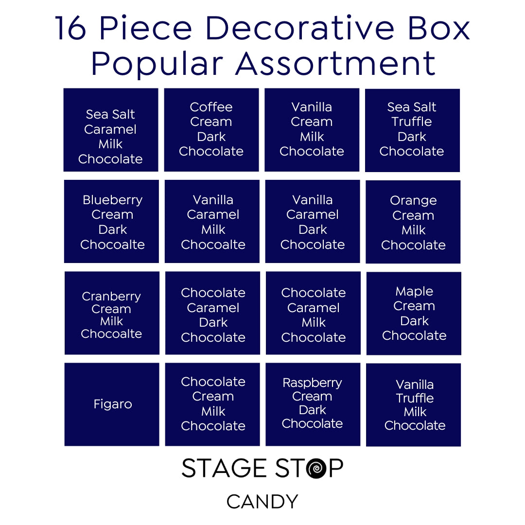 Chart of 16 piece decorative box popular assortment with Stage Stop Candy branding.