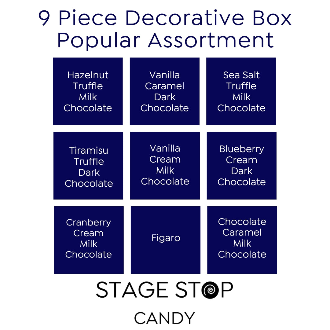Chart of 9-piece decorative box popular assortment with chocolate flavors and Stage Stop Candy branding.