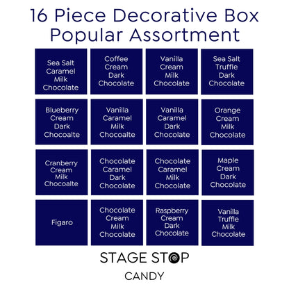 Chart of 16 piece decorative box popular assortment with Stage Stop Candy branding.