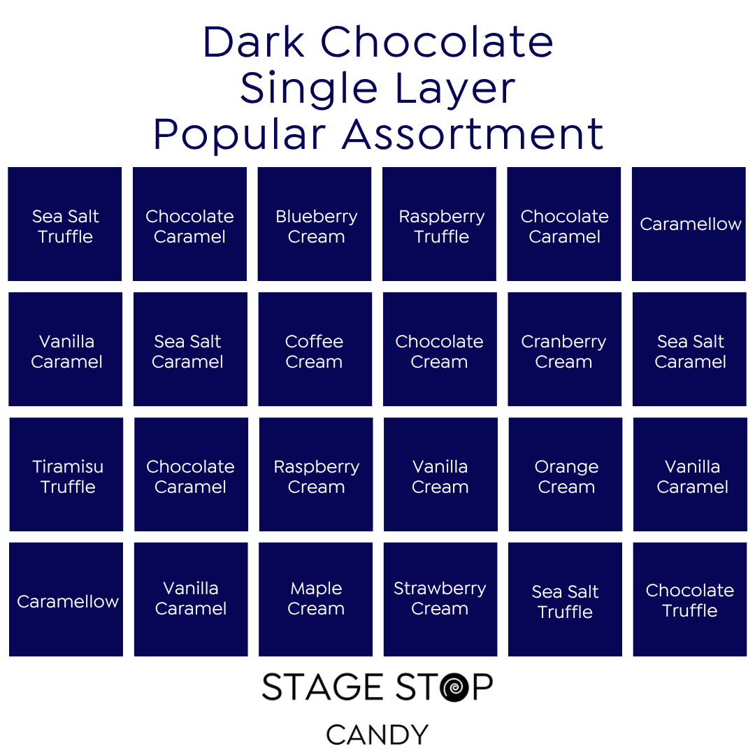 Popular Assortment