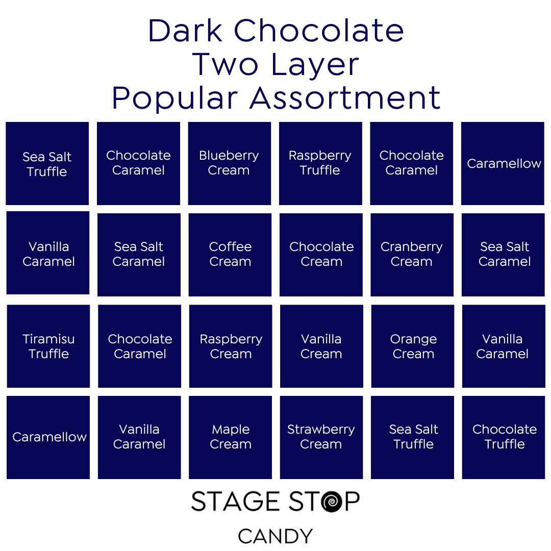 Popular Assortment
