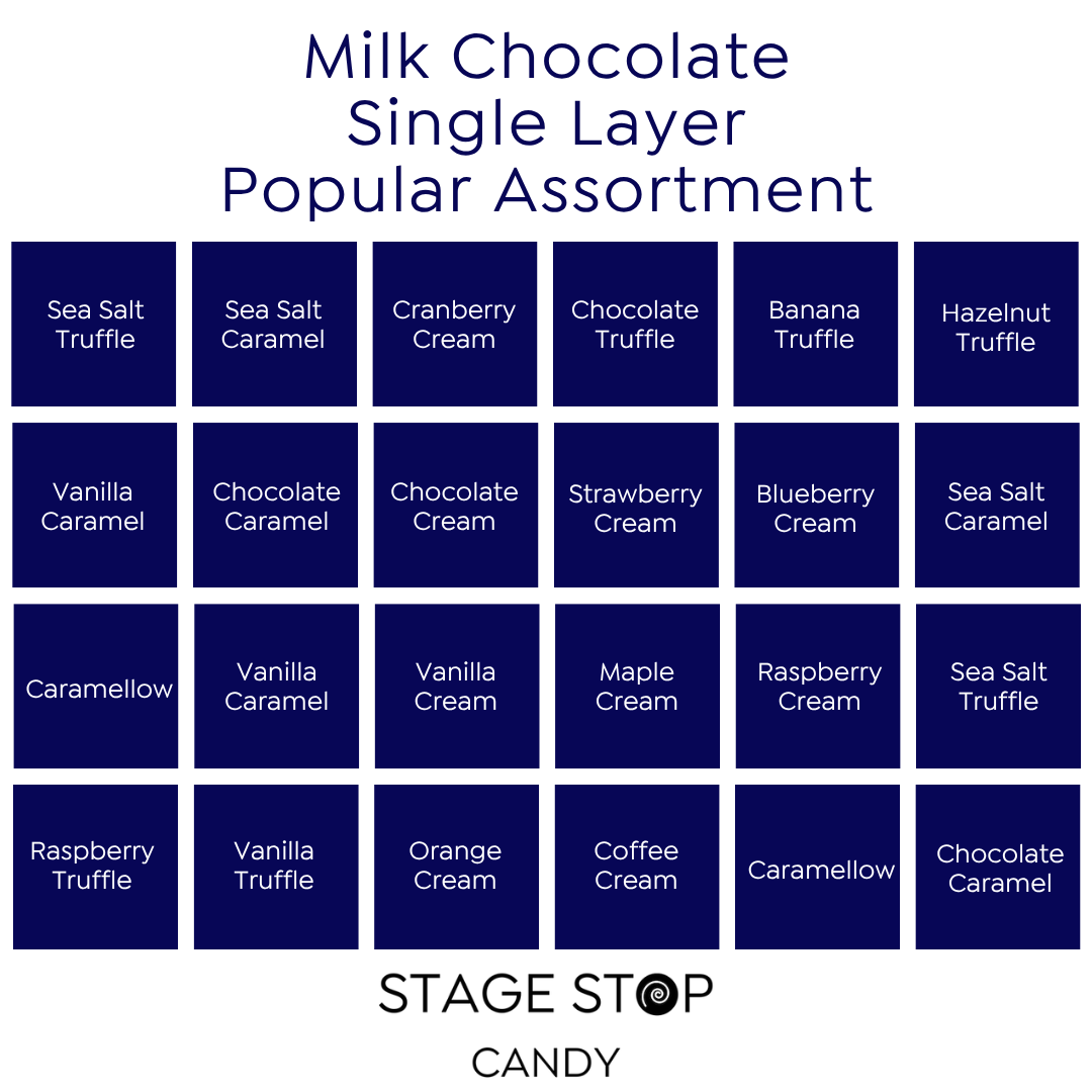 Popular Assortment