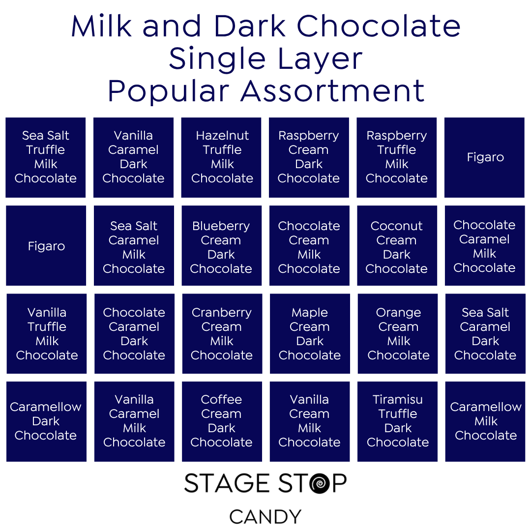 Popular Assortment