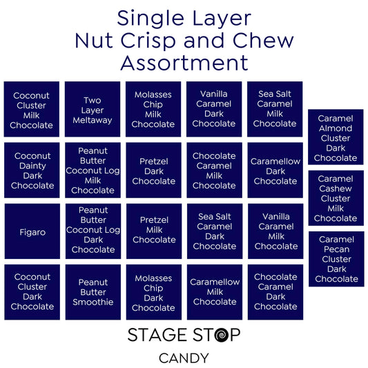 Nut, Crisp and Chew One Layer Assortment Flavor Guide