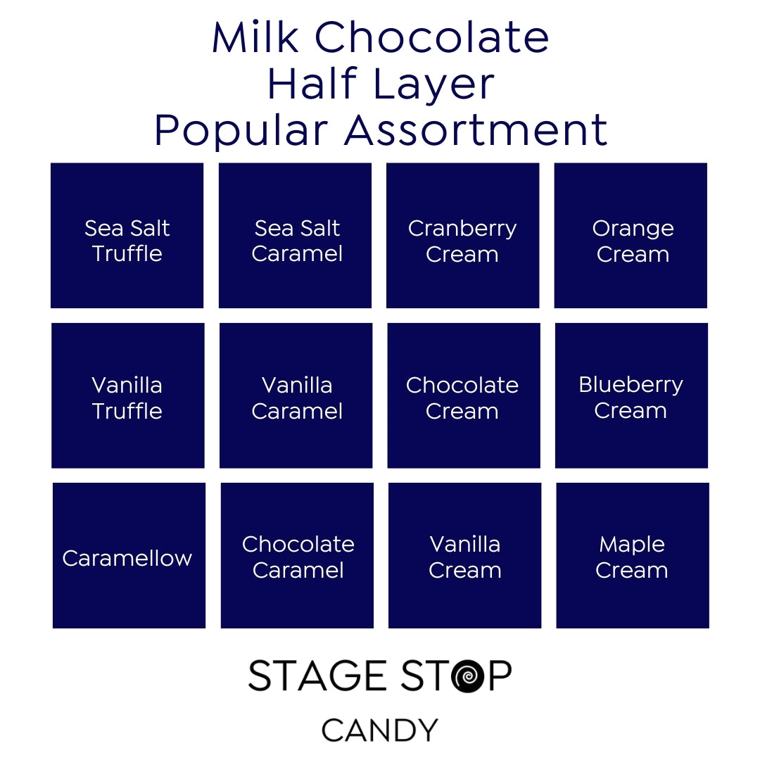 Chart of milk chocolate half layer popular assortment with Stage Stop Candy branding.