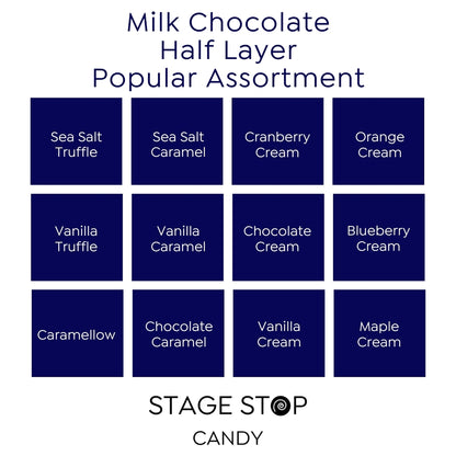 Chart of milk chocolate half layer popular assortment with Stage Stop Candy branding.
