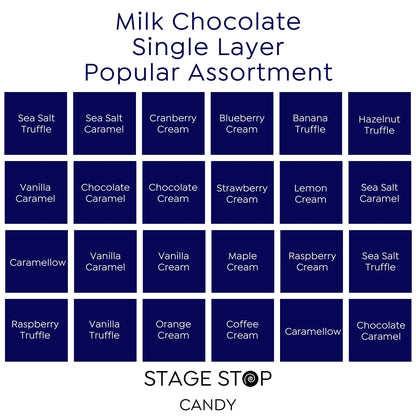 Assortment chart of milk chocolate single layer candy flavors by Stage Stop Candy.