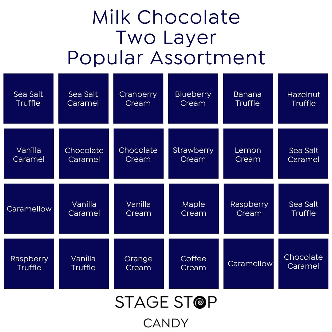 Assortment chart of milk chocolate two-layer candy flavors with Stage Stop Candy branding.