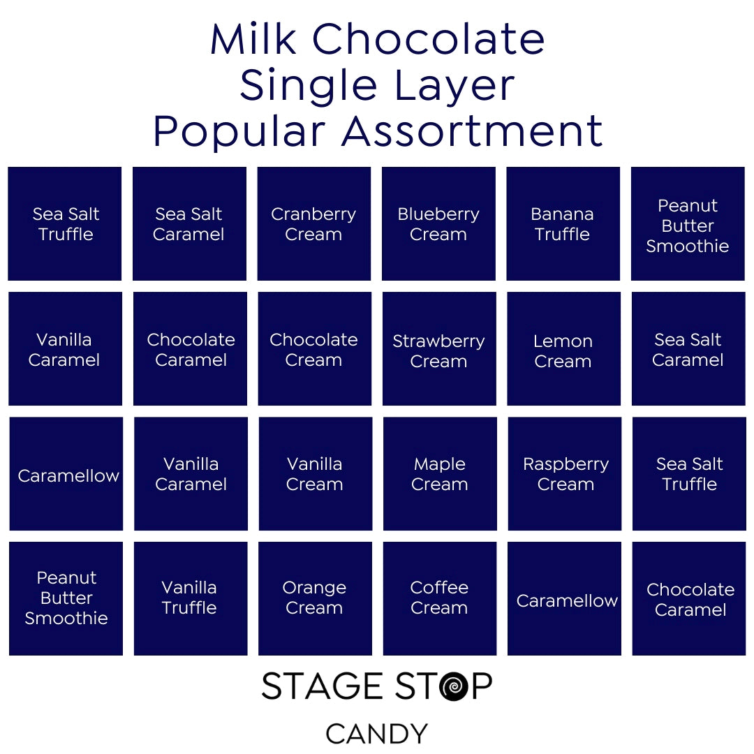 Milk Chocolate Single Layer Popular Assortment flavor guide