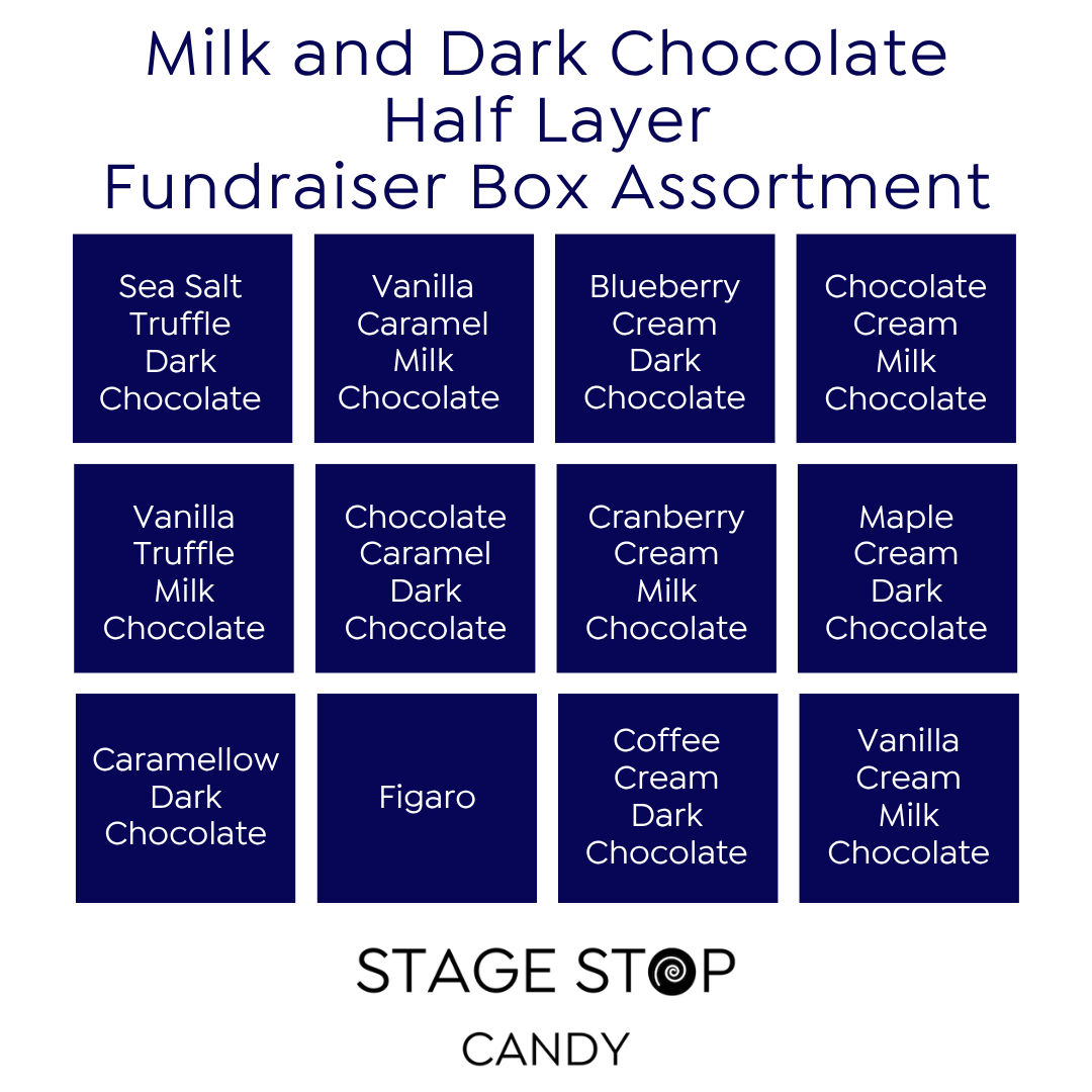 An informational graphic for the Stage Stop Candy Milk and Dark Chocolate Half Layer Fundraiser Box Assortment, showing a 3x4 grid of twelve dark blue boxes with white text listing different chocolate flavors, with the Stage Stop Candy logo at the bottom.