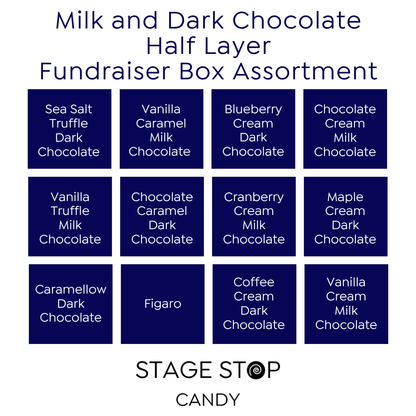 An informational graphic for the Stage Stop Candy Milk and Dark Chocolate Half Layer Fundraiser Box Assortment, showing a 3x4 grid of twelve dark blue boxes with white text listing different chocolate flavors, with the Stage Stop Candy logo at the bottom.