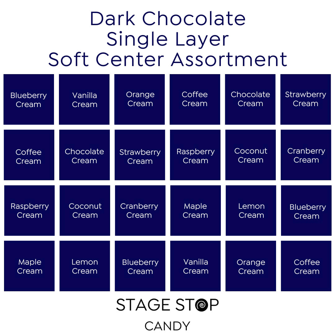 Dark Chocolate Single Layer Soft Center Assortment flavor guide