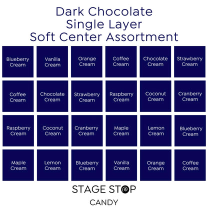 Dark Chocolate Single Layer Soft Center Assortment flavor guide