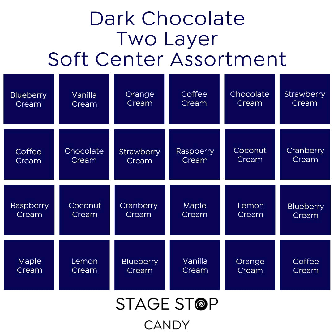 Dark Chocolate Two Layer Soft Center Assortment flavor guide