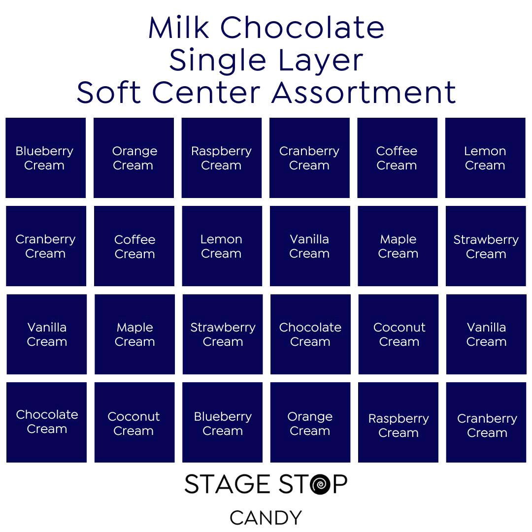 Milk Chocolate Single Layer Soft Center Assortment flavor guide