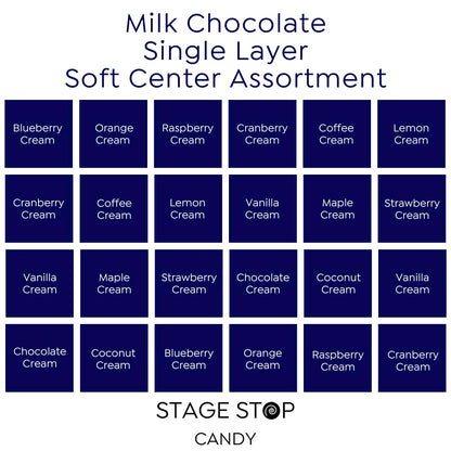 Milk Chocolate Single Layer Soft Center Assortment flavor guide