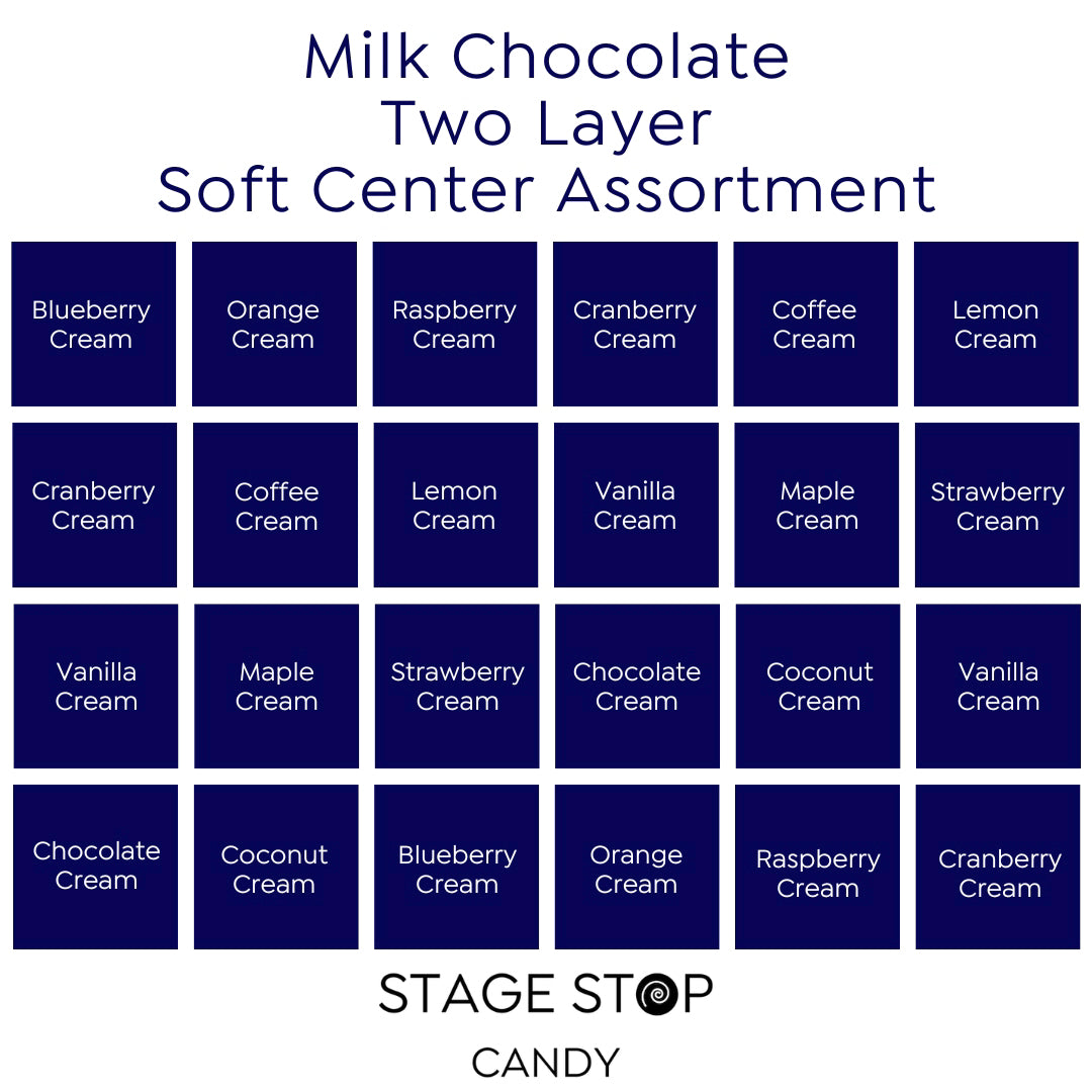 Milk Chocolate Two Layer Soft Center Assortment flavor guide