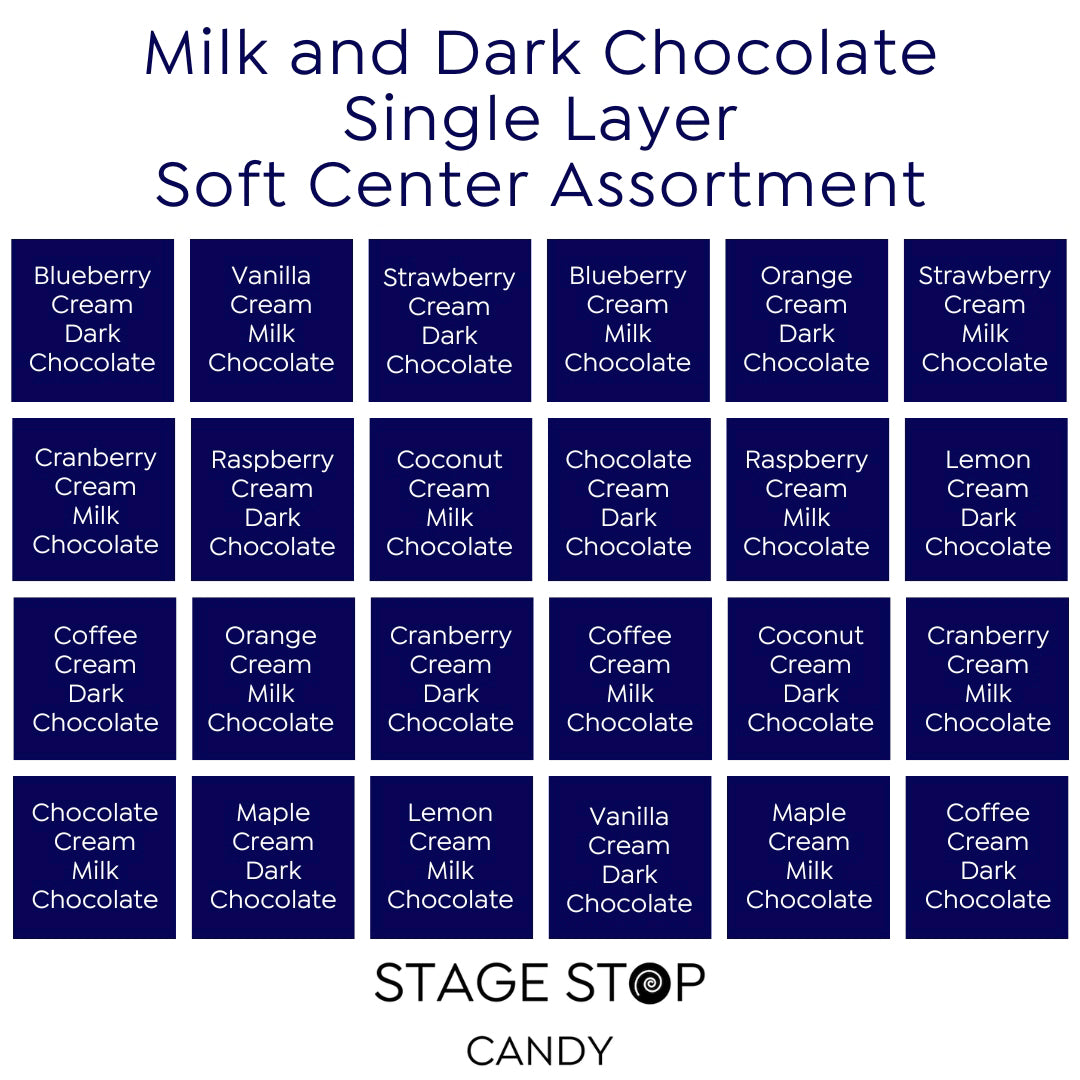 Milk and Dark Chocolate Single Layer Soft Center Assortment flavor guide